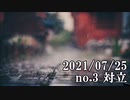 ショートサーキット出張版読み上げ動画6927