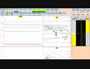 日経２２５先物今日のデイトレードプラニング 2021/7/26