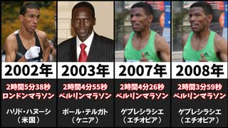 男子マラソン世界記録の推移