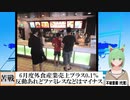 【動画News】6月度外食産業売上プラス0.1％、ファストフードのみ堅調(2021/07/26)
