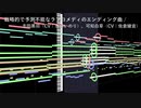 修正版 【耳コピ】 【戦略的で予測不能なラブコメディのエンディング曲】 TV size / 志田黒羽（CV：水瀬いのり）、可知白草（CV：佐倉綾音）