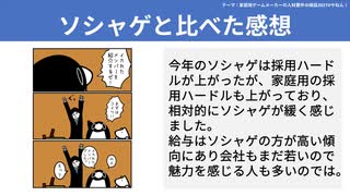 【テーマ：家庭用ゲームメーカーの人材要件の検証2021Vやねん！】第198回まてりあるならじお