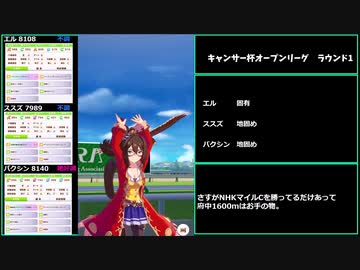 【ゆっくりウマ娘】キャンサー杯　オープンリーグ　ゆっくり実況【biimシステム】