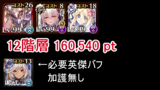 英傑の塔 第12階層 160,540pt (牛王子) 水着セーラさん 水着イーリス