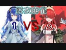 あまみゃに脱衣麻雀を仕掛けられるも服の差で勝とうとするパタ姐