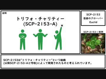 【ゆっくり紹介】SCP-2153【慈善のクローバー】