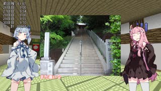 琴葉姉妹がバーチャルお遍路をする話　高知編その１