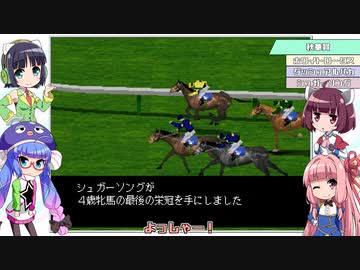 【VOICEROID実況】ウナきり琴葉　対決！WiningPost part8