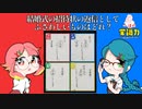 【一流の常識力～一般人格付けチェック～】私達、常識力の塊なんで【Part2】
