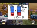 【艦これ】3-2、矢矧の装備。計算による証明【天狗印】