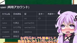 【VOICEROID劇場】ゆかりさんが顧客管理システムを作る　設計編【ゆっくり茶番】