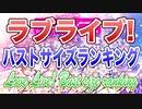 ラブライブ！ バストサイズランキング 2021年版