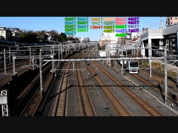 雛菜と一緒にモーター比を測るだけ【シリーズ第９弾】
