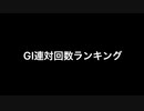 【ウマ娘】GI連対回数ランキング