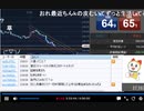 2021年　7月30日　さとし先輩　養命酒飲みながらFx♪
