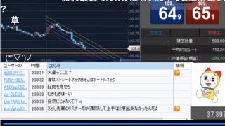 2021年　7月30日　さとし先輩　養命酒飲みながらFx♪