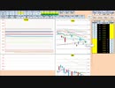 日経２２５先物今日のデイトレードプラニング 2021/7/30