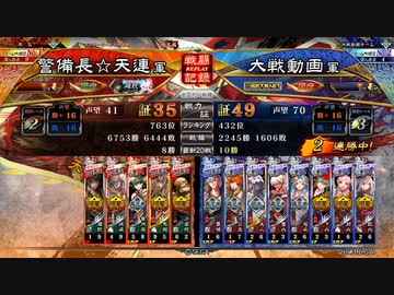 古デッキで覇者維持を目指す(証35)100