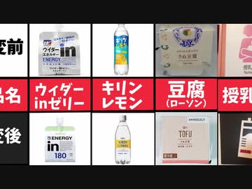 【佐藤可士和】パッケージを変えて売上が激減したデザインたち
