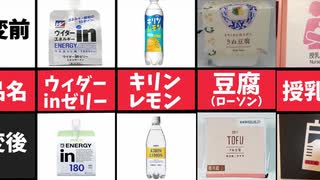人気の 佐藤可士和 動画 5本 ニコニコ動画