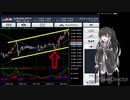 FX日記２