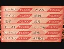 【実況】キムタクが如く part16