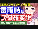 【PSO2NGS】雷雨の時に45連スクラッチしたらバーストした件【ゆる実況】