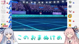 【ポケモン剣盾】あまのじゃく茜とぜったいれいど葵シーズン２ #08