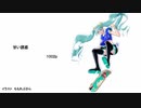 初音ミク　甘い誘惑