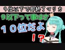 『以下』の意味をわかってない潤羽るしあさん。得意のYahoo知恵袋で調べるも解読不能【潤羽るしあ／ホロライブ／切り抜き】