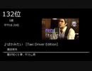 第3回みんなで決めるゲームソングBEST100(+α) part4