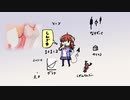 ガリレオまぞく