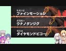 【ウイニングポスト9(2021)】(#027)マキあかりっかのウイポ9(2021)【Voiceroid・Cevio AI実況プレイ】
