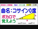 コサイン０度