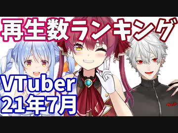 【2021年7月】VTuber月間再生回数ランキング【バーチャルユーチューバー】