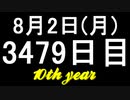 【1日1実績】林檎斬り　#1【Xbox360/XboxOne】