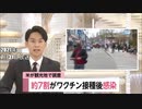 コロナワクチン打った人が７割も感染する　役立たずワクチン