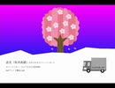 【さとうささらなど】twitterに投稿したCeVIO関連動画とりまとめ（主にチップチューンカバー曲とか）