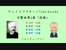 チャイコフスキー／Tchaikovsky：交響曲第6番「悲愴」