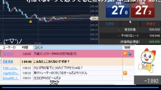 8月2日　今月今週もお疲れ様でした～。月末FIX♪♪