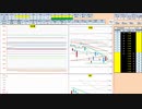 日経２２５先物今日のデイトレードプラニング 2021/8/3