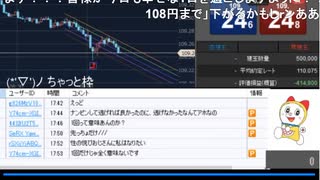 2021年　8月3日　　さとし先輩 　おはようFx♪