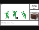 【ゆっくり紹介】SCP-4657【友に捧ぐ花火】