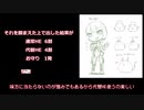 【さくっとWoT】Obj.261ちゃんはサムネ考えてなかった【ゆっくり】