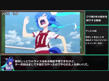 【ゆっくりウマ娘】ウマ娘5年の歴史がわかる動画　その2【biimシステム】
