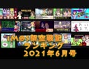 iM@S架空戦記ランキング2021年6月号