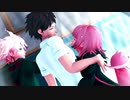 【ダンガンロンパMMD】狛枝 日向 七海で虎視眈々