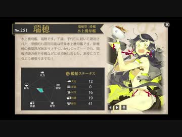 【艦これ】初心者提督、海に発つ。～図鑑観賞編～