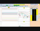 日経２２５先物今日のデイトレードプラニング 2021/8/4