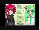 【初音ミク】夜空の歌【重音テト】